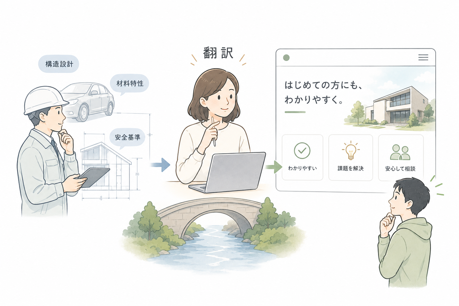ハジメのシテンイメージ画像